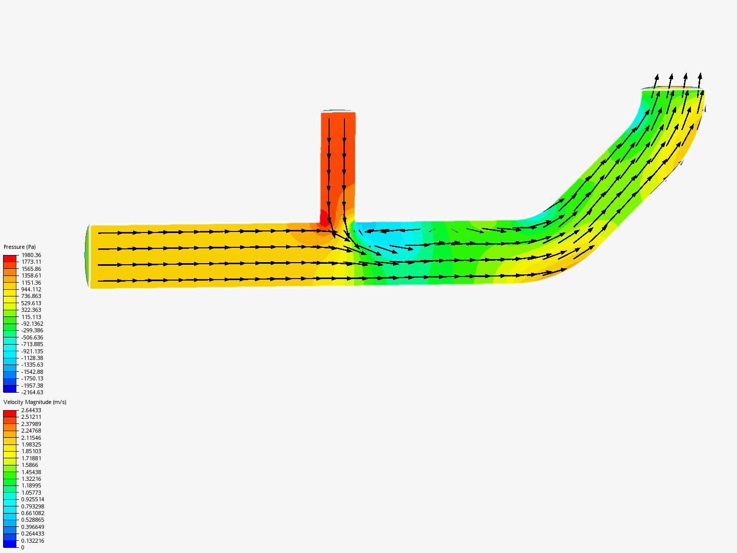 Tutorial 2: Pipe junction flow image