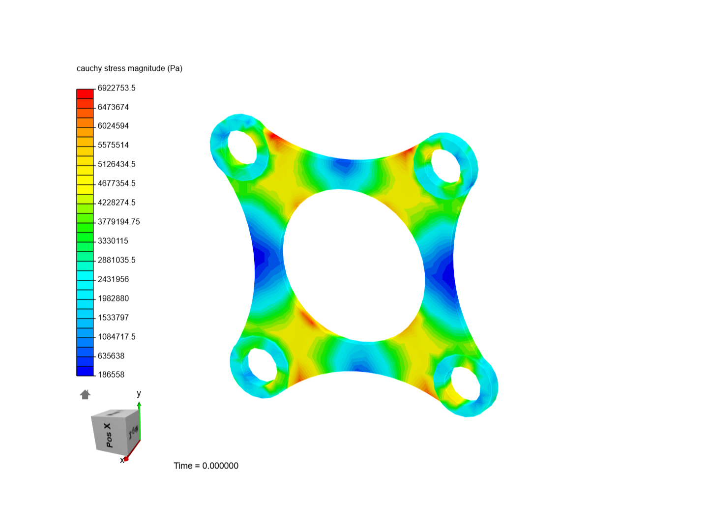 Static Stress Simulation image