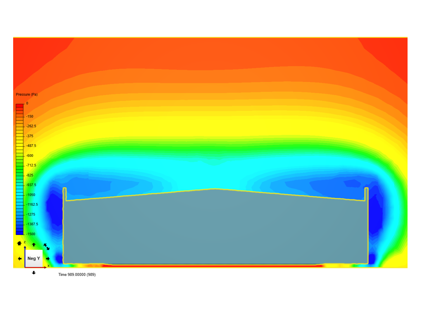 wind analysis image