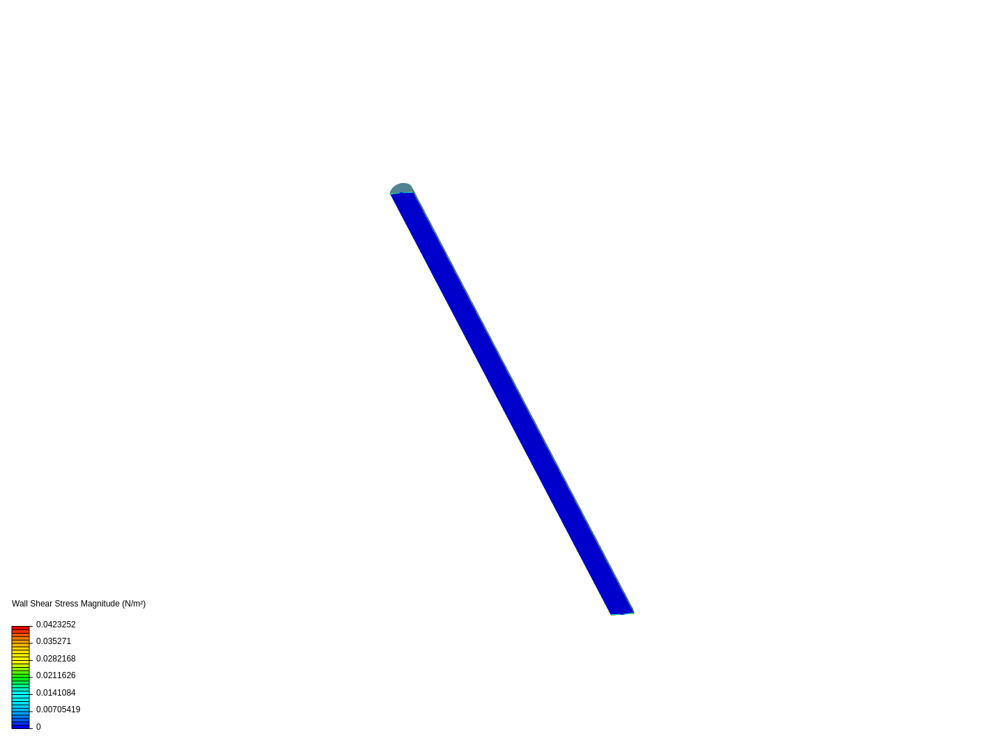 - Laminar Pipe Flow - CHEG341 image