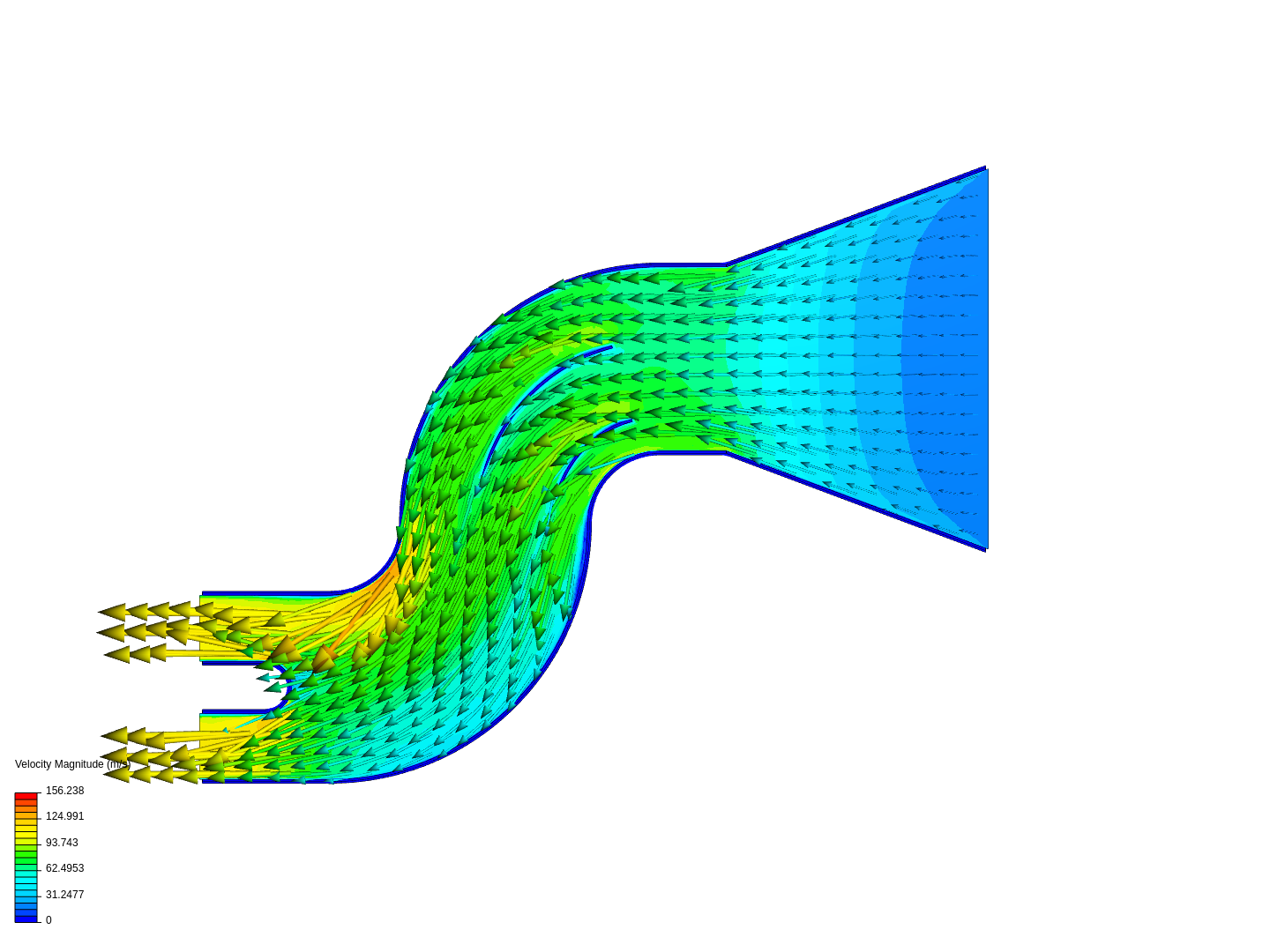 Fluid flow analysis(CFD) image