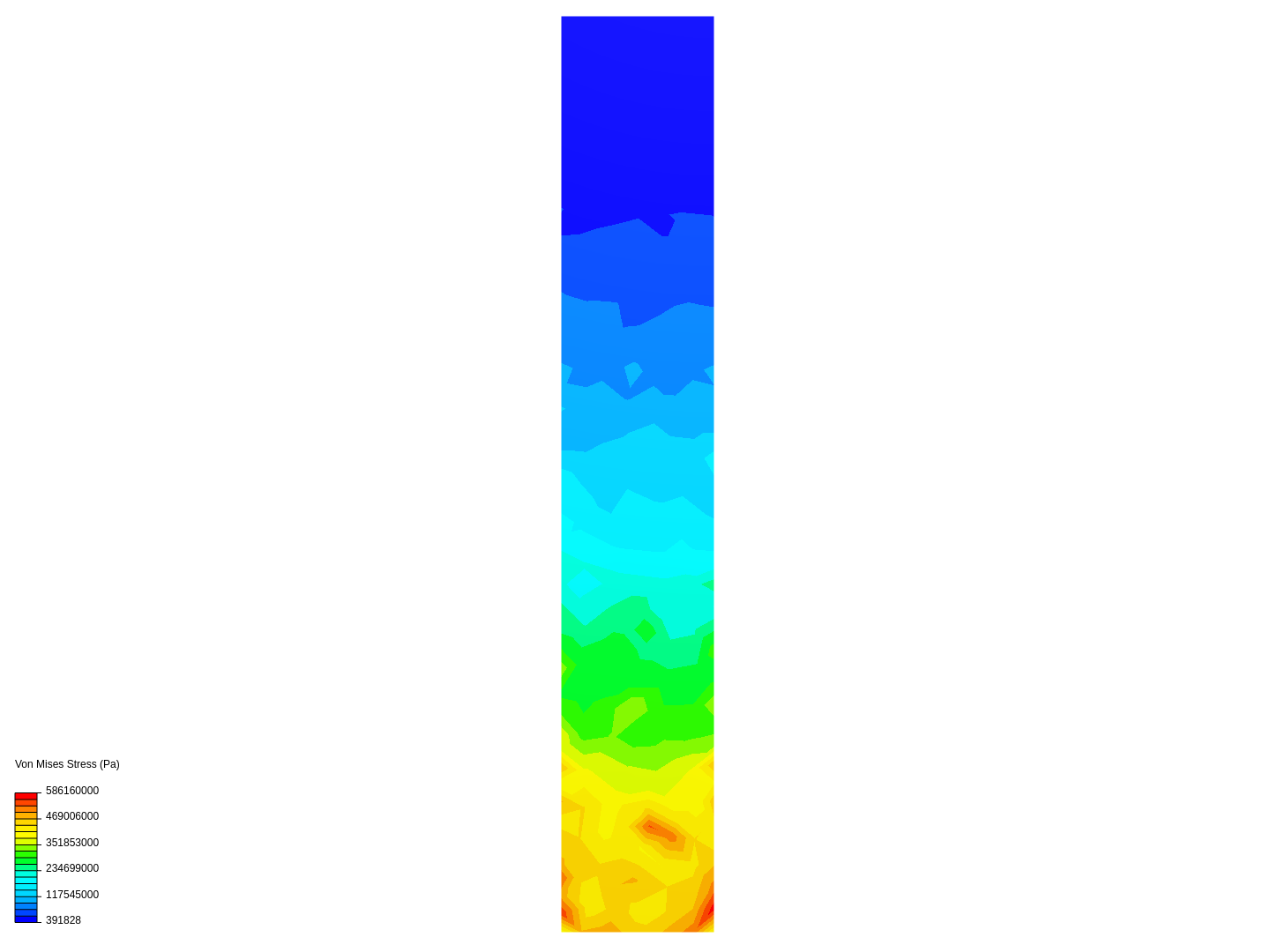 STRESS ANALYSIS OF CANTILEVER BEAM image