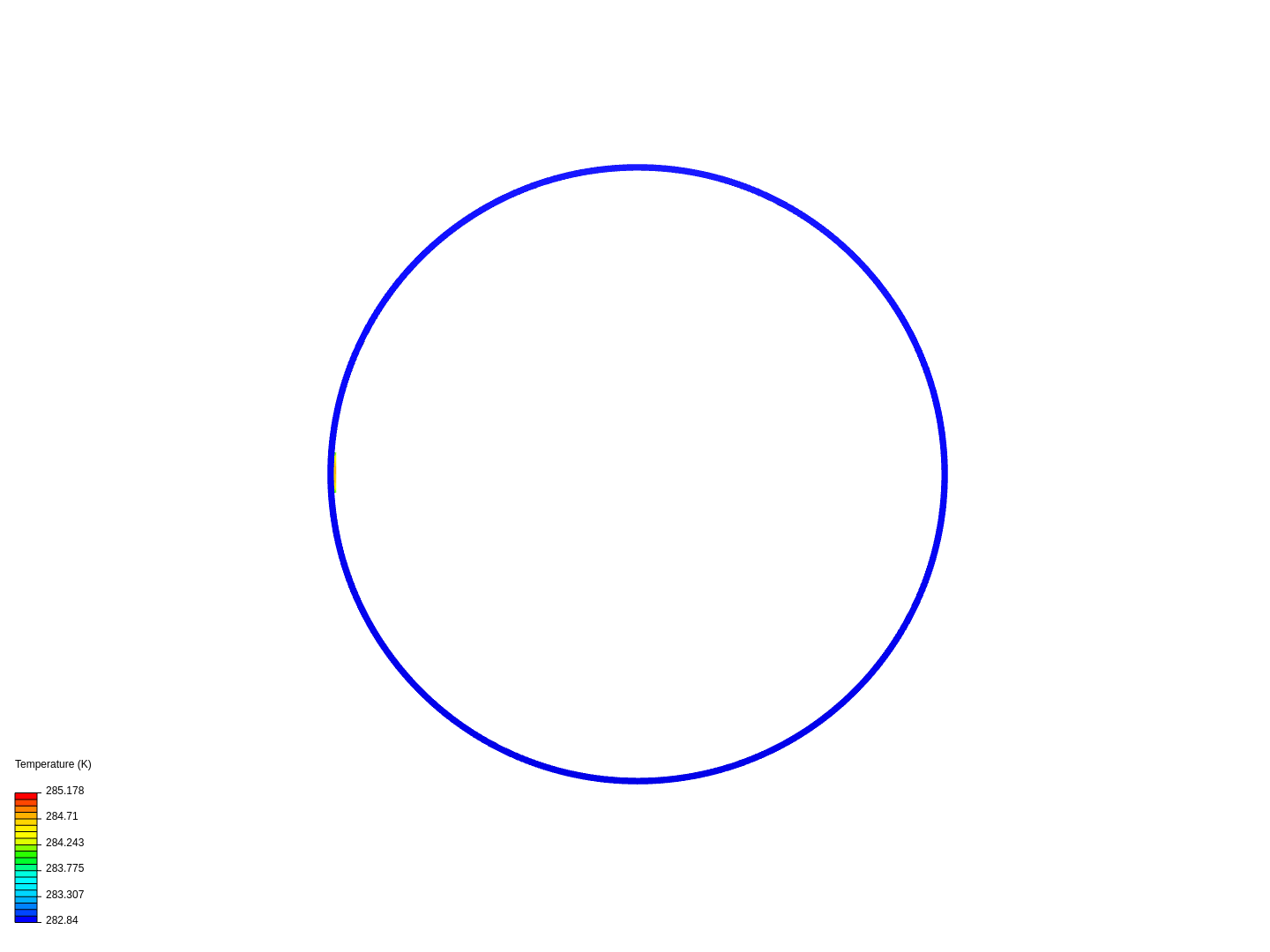 Annular System image