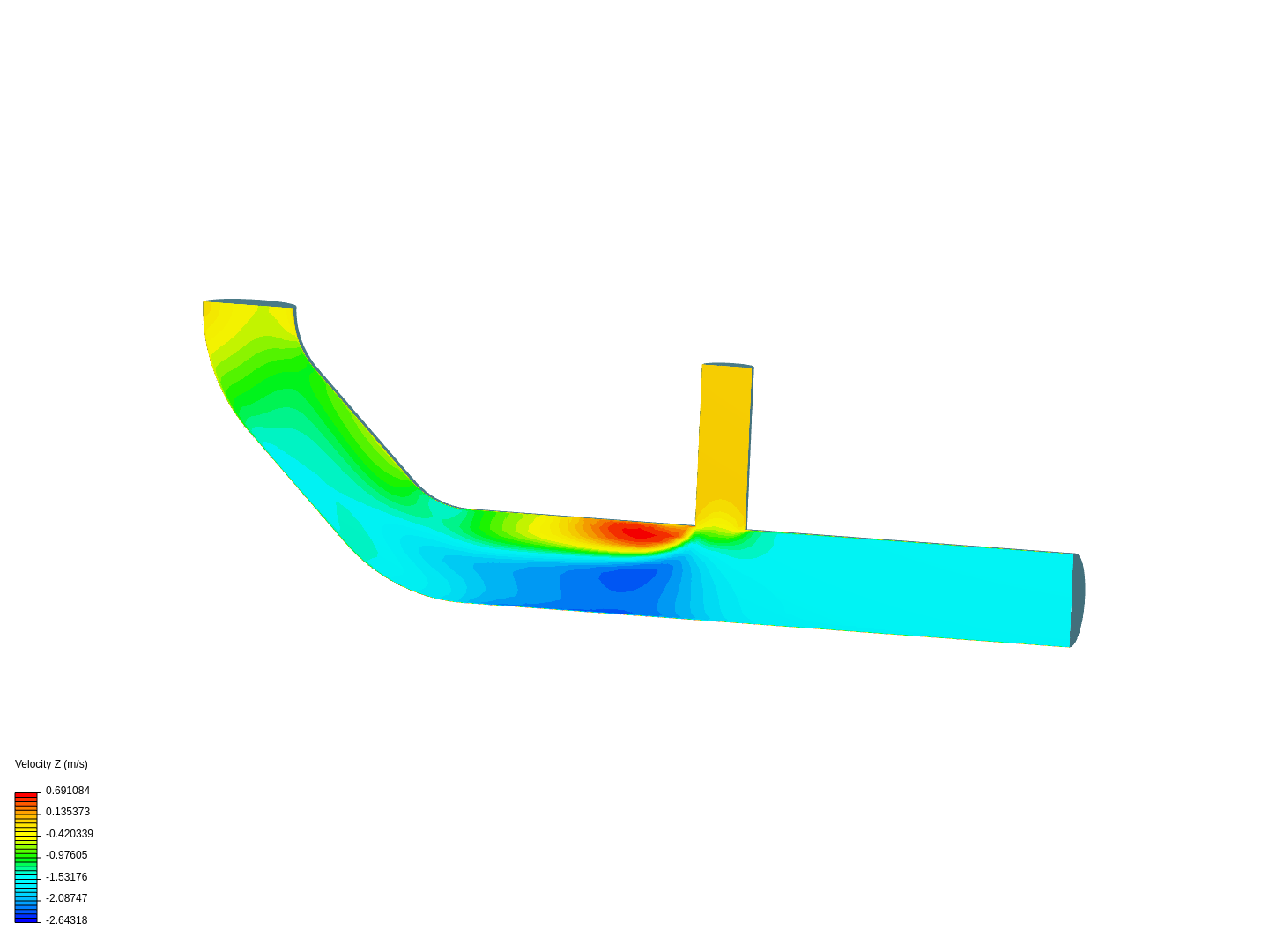 Tutorial 2: Pipe junction flow image