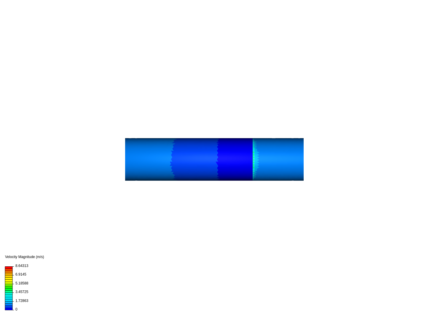 Flow distribution test image