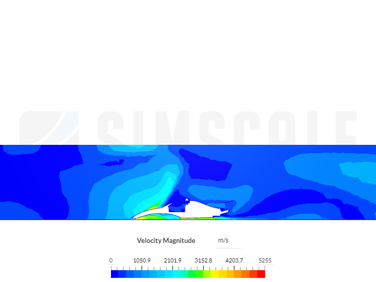 AERODYNAMIC SIMULATION image