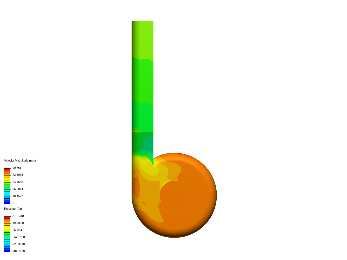 q_20flow rate image