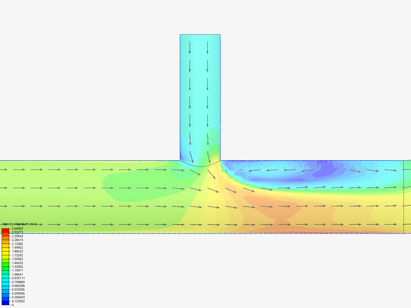 Tutorial 2: Pipe junction flow image