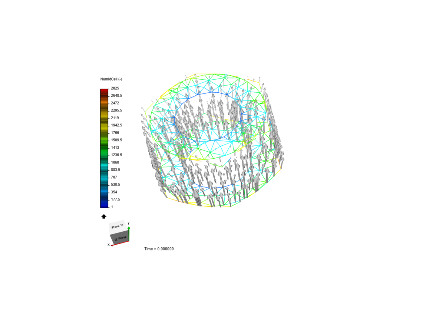 nut testing image