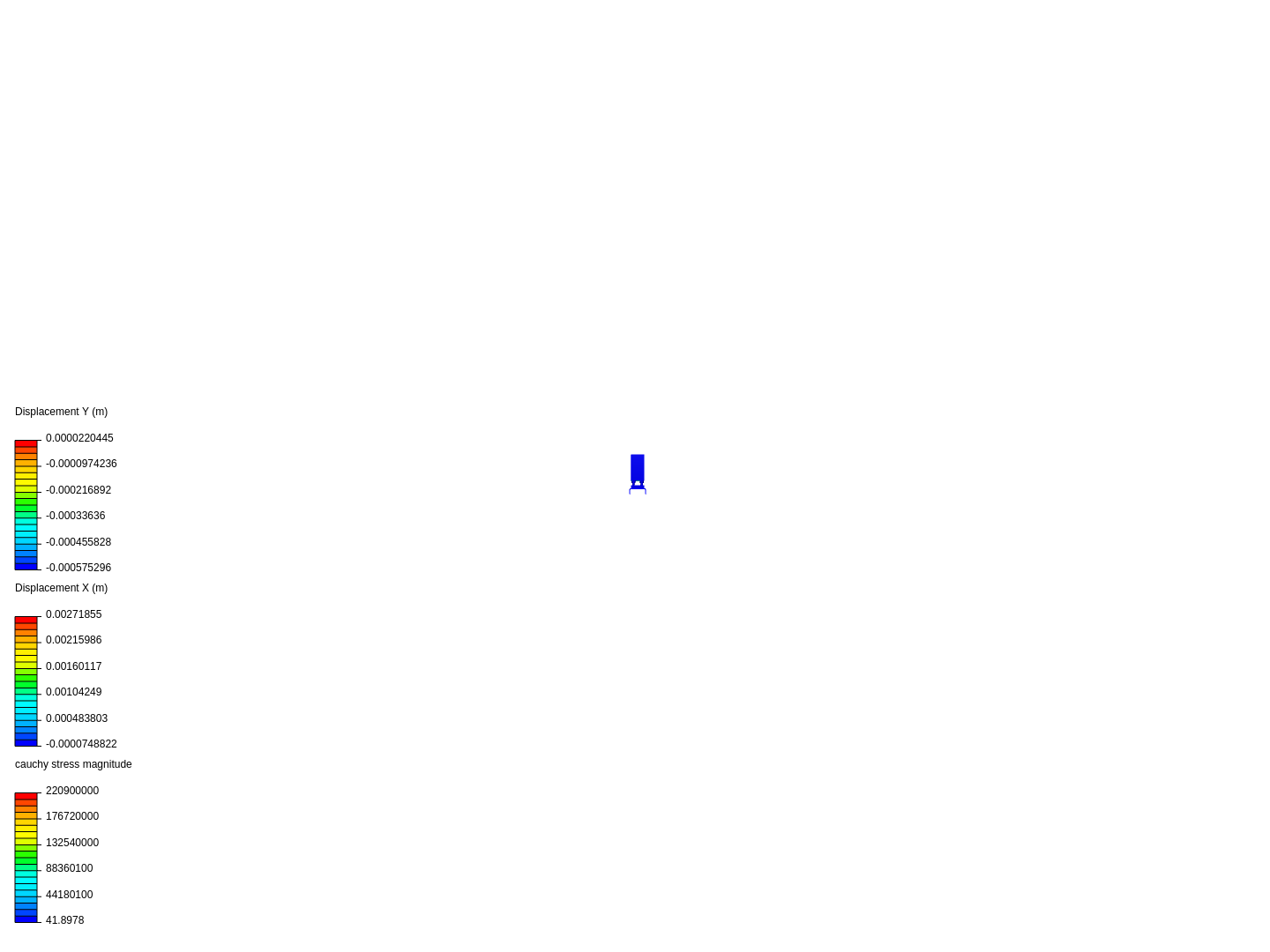 Führungsschiene Neu Neu image