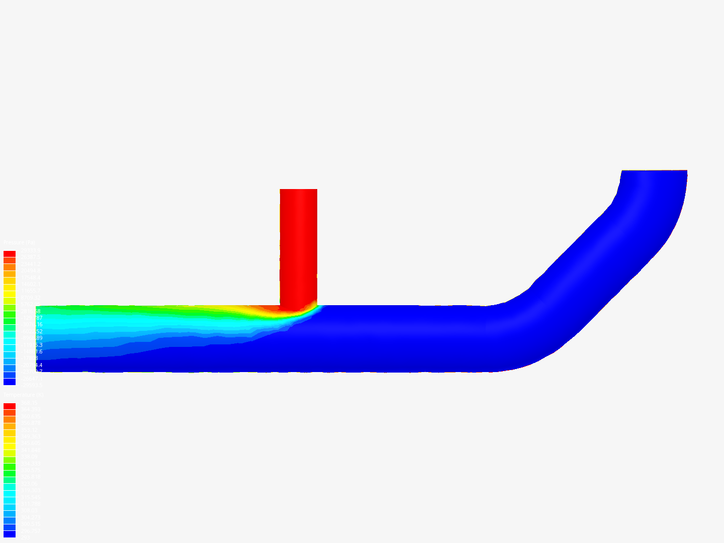 Tutorial 2: Pipe junction flow image