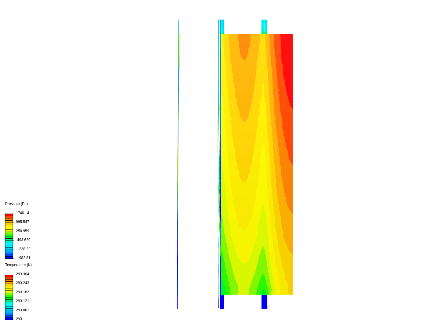 MCP- 3 channels image