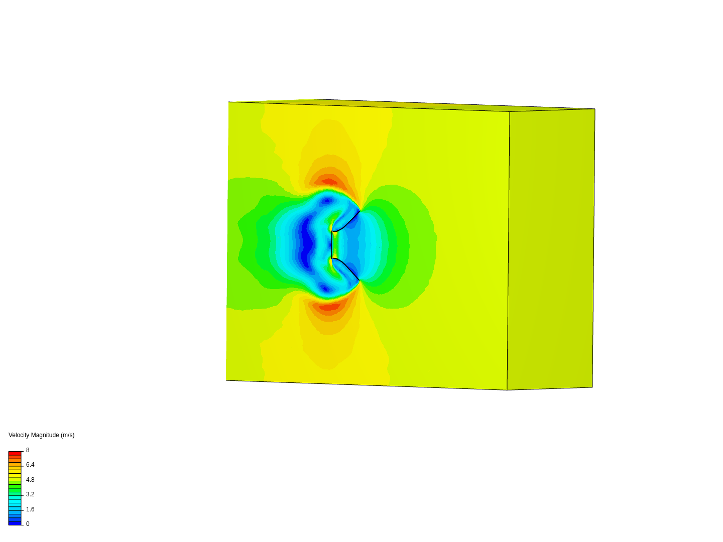 shield_and_concent CFD assembled image