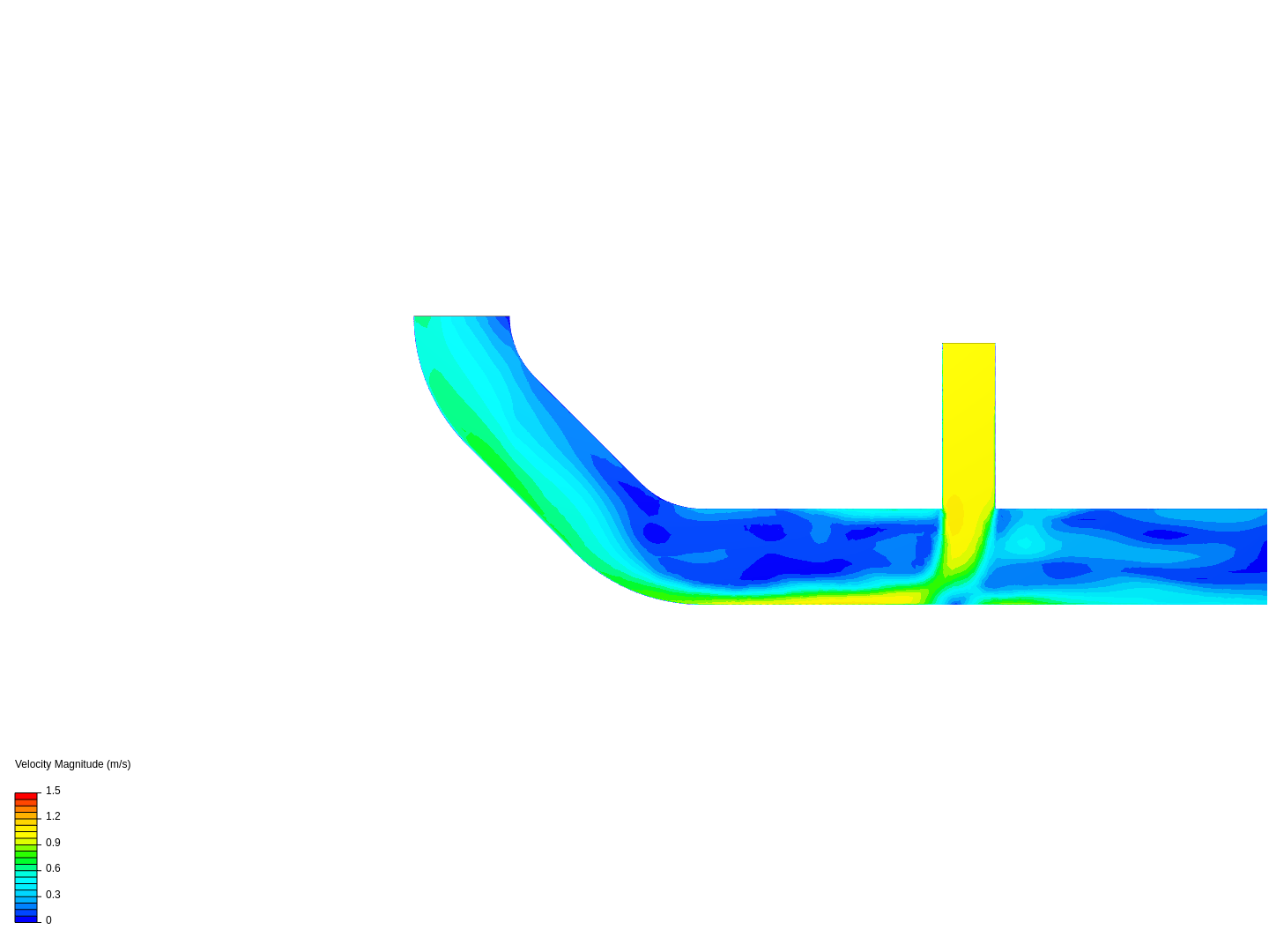 Tutorial 2: Pipe junction flow image