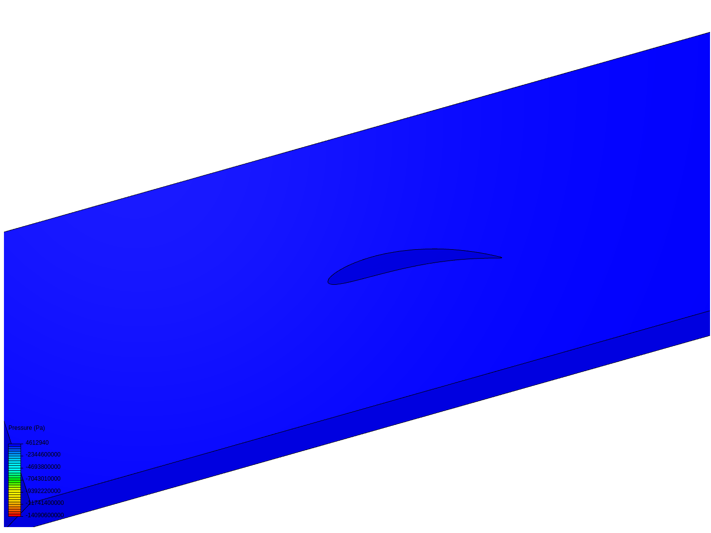 Airfoil check image