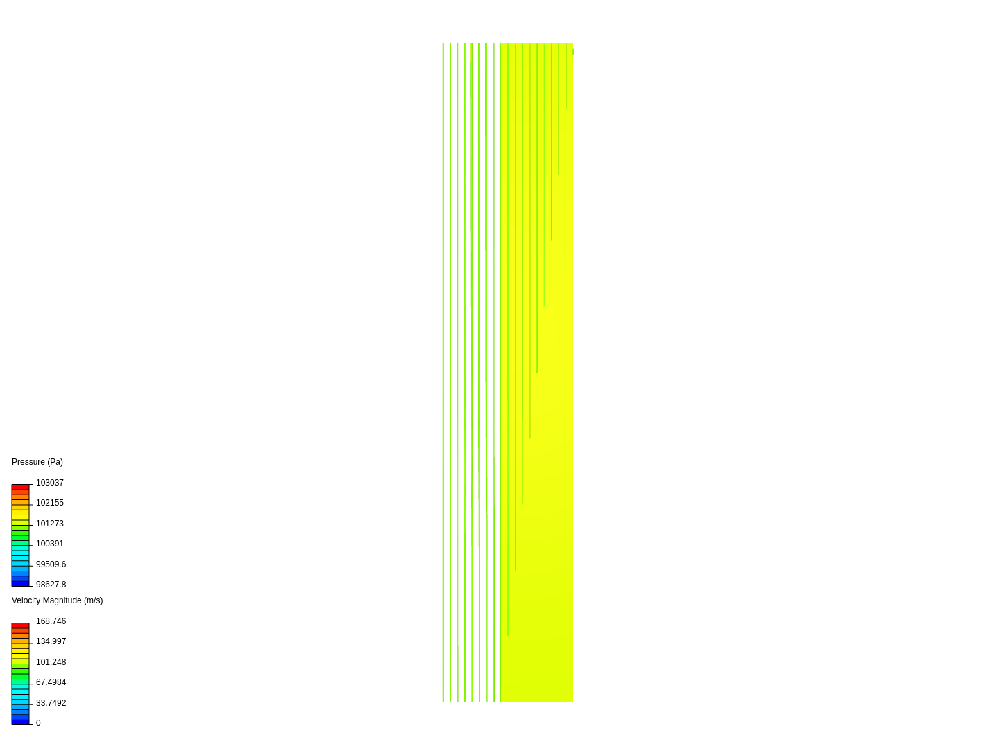 Learning Simscale image