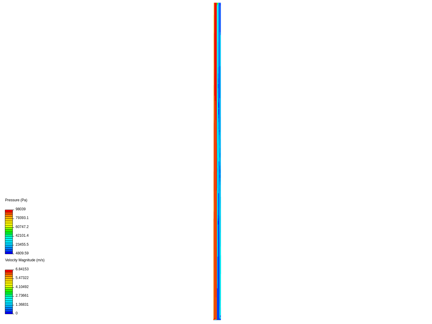 Lab1 Part2a Simulation image