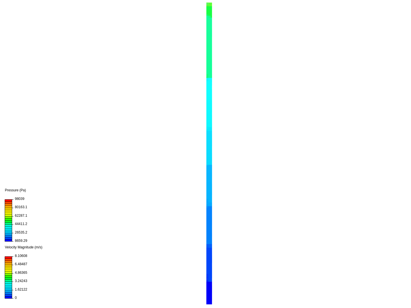 Lab1 Part2b2 image