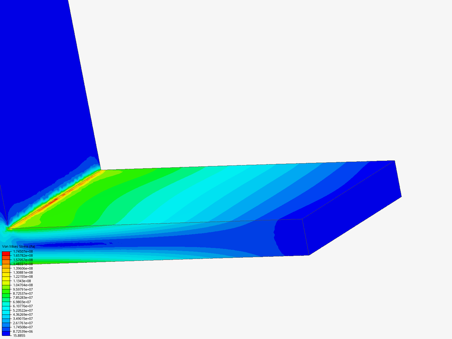 Coursera mesh convergence - Copy image