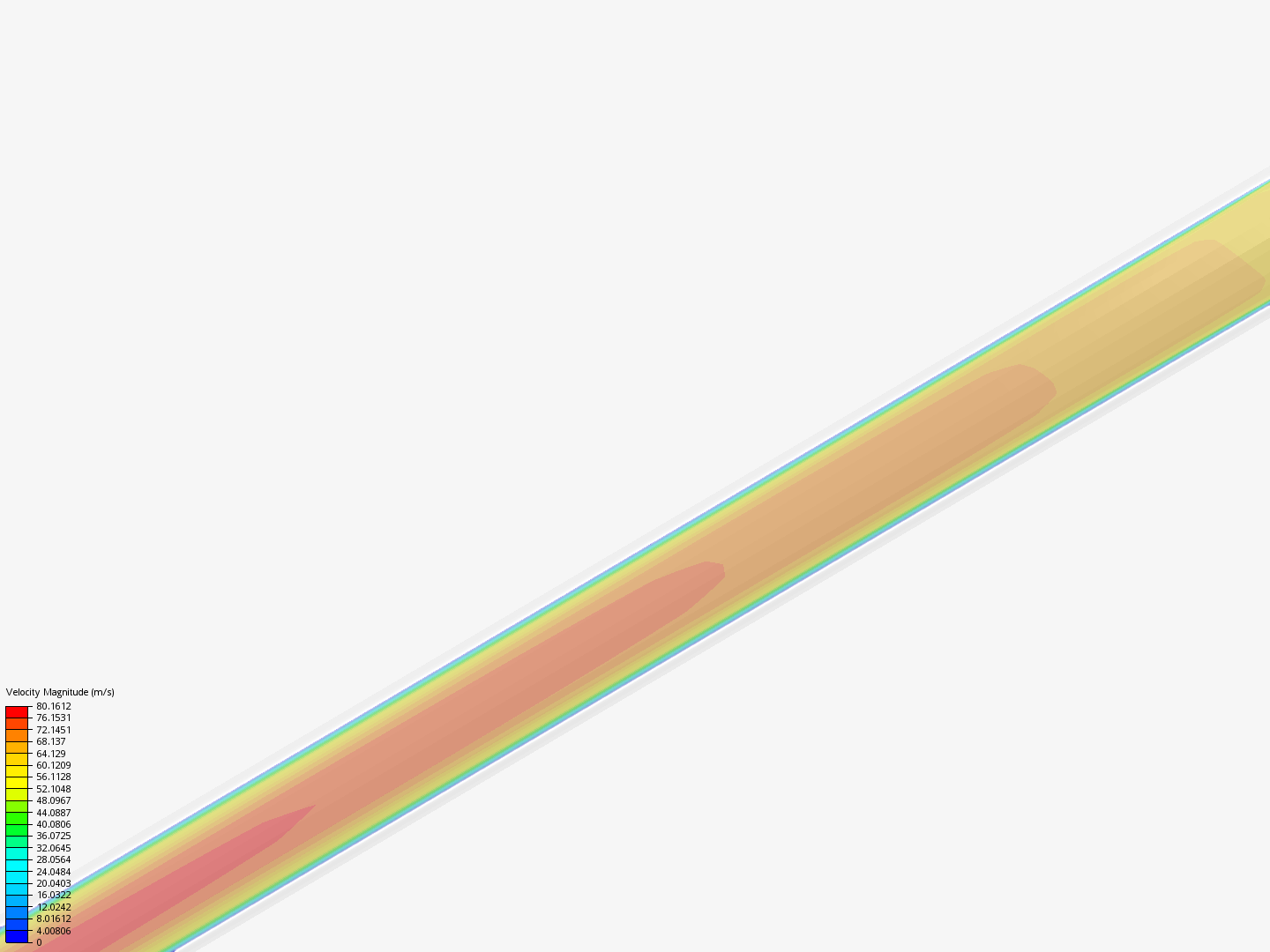 Laminar Flow in a pipe image