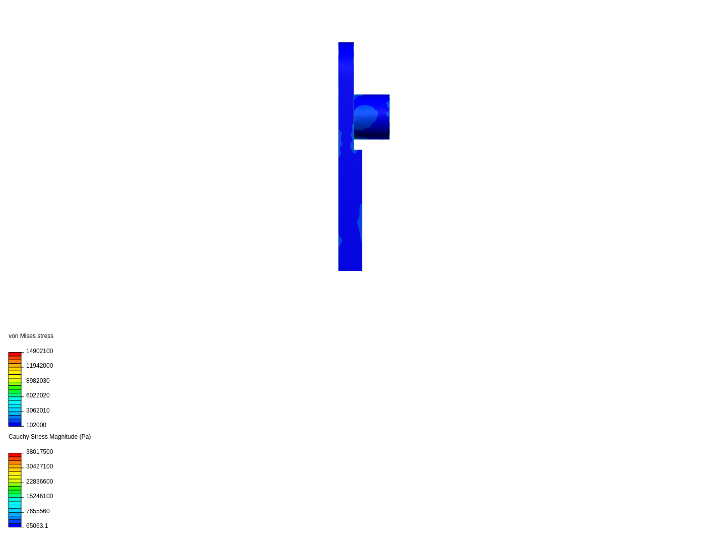 Failure analysis image