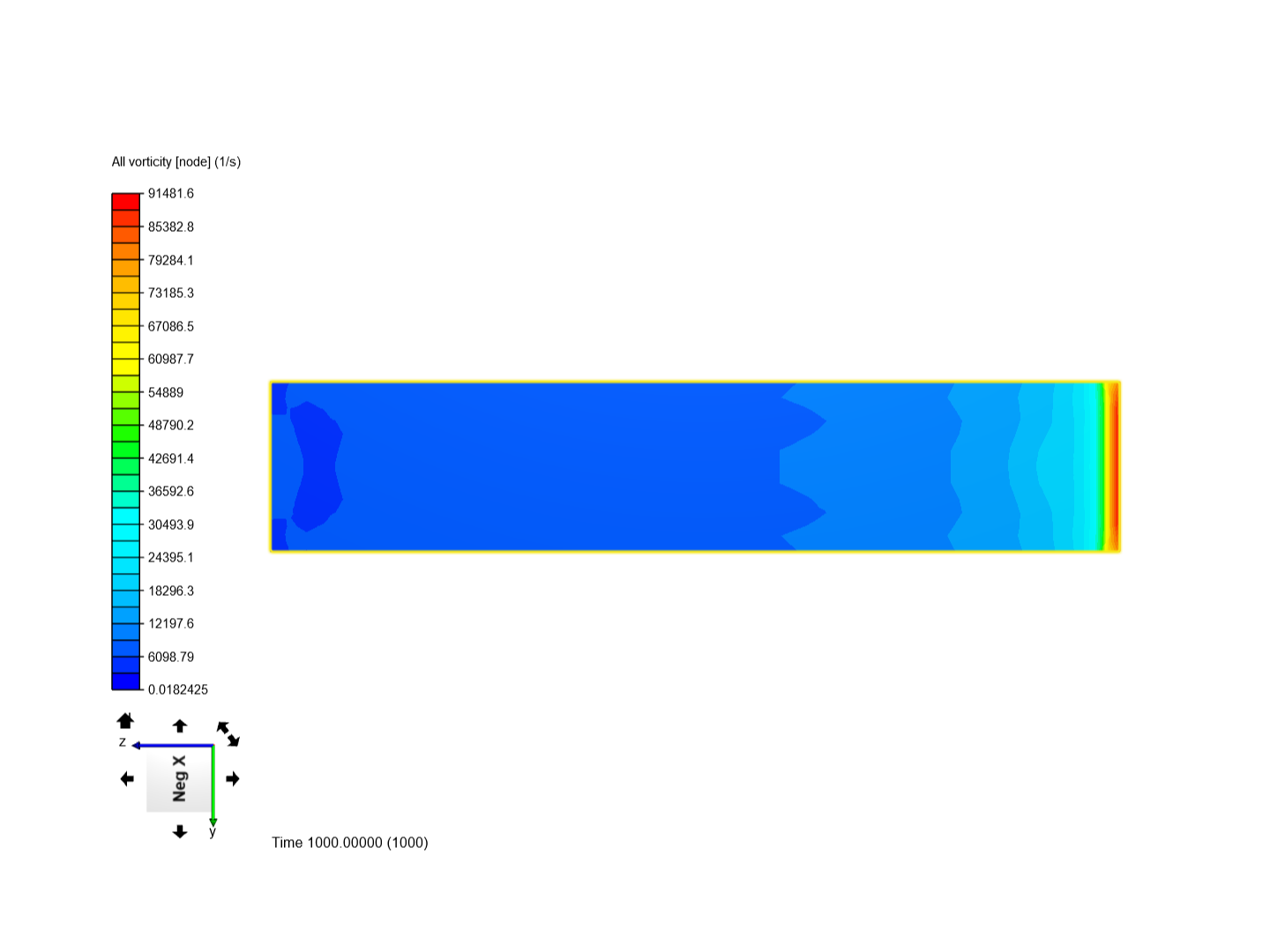 Boundary Layer - CHEG341 image