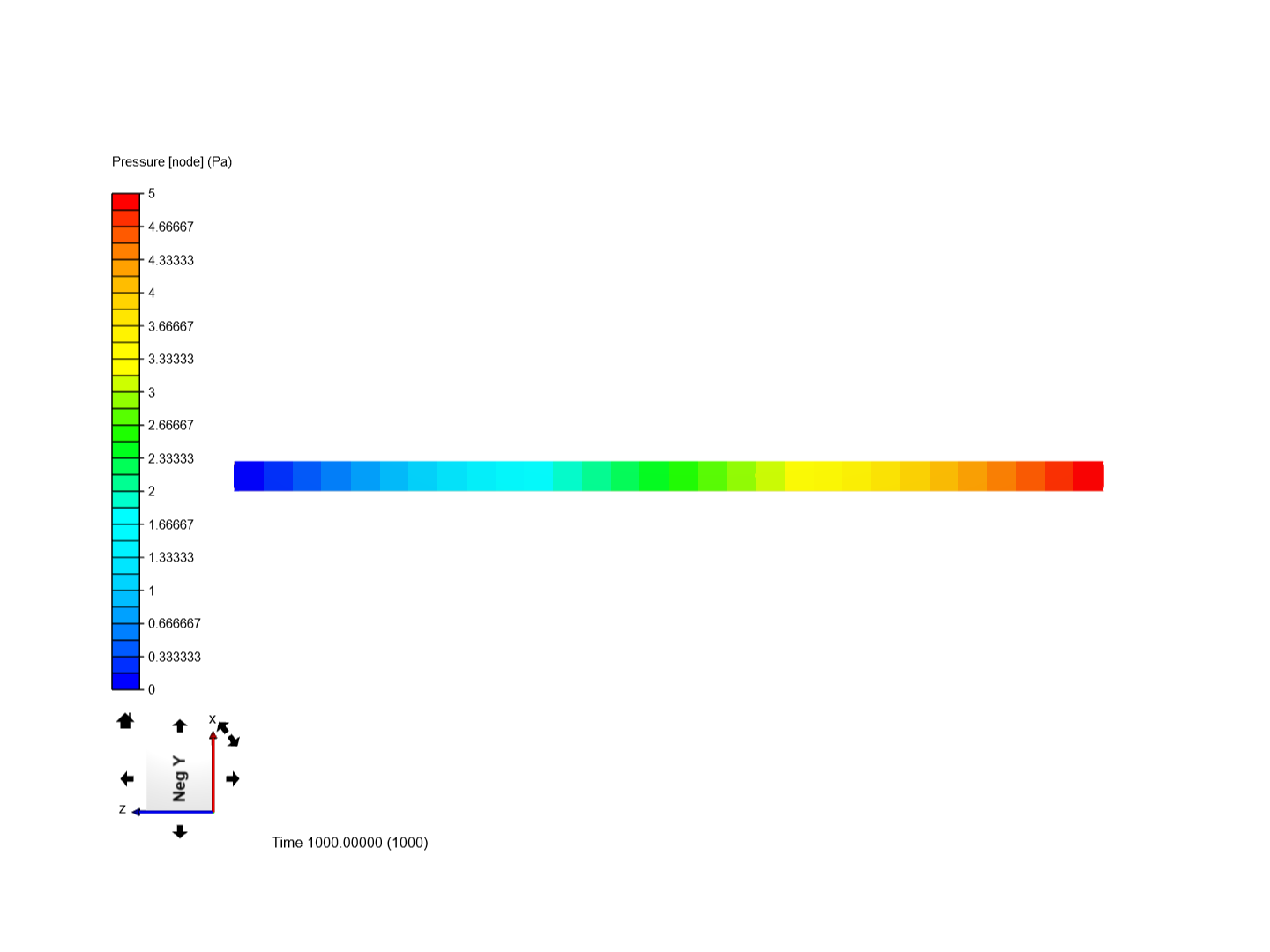 Laminar Pipe Flow 2 CHEG 341 image