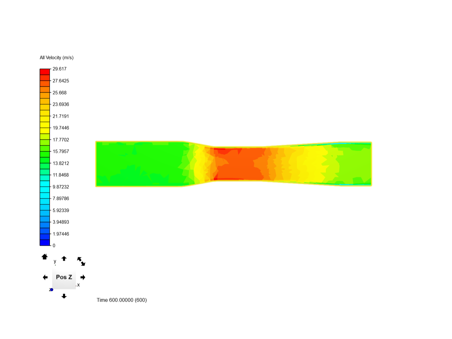 Venturi Meter - CHEG341 image