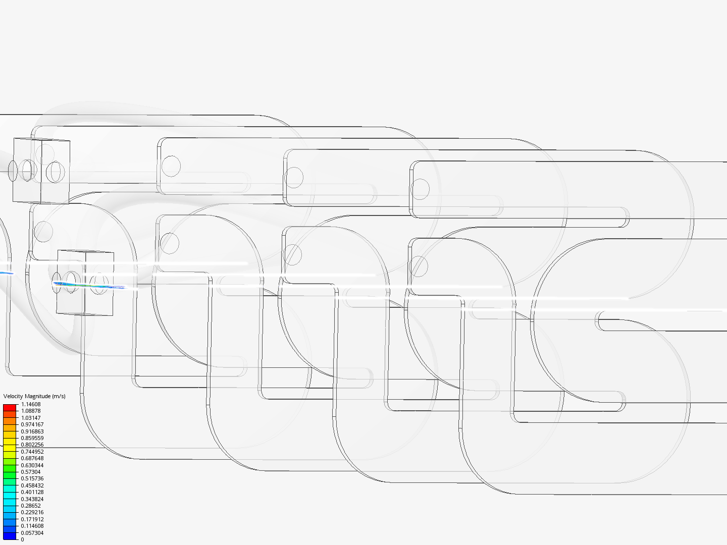 middledistribution image