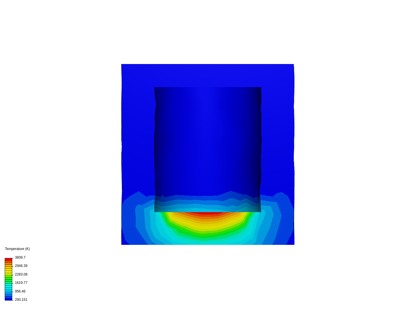 Furnace Example image