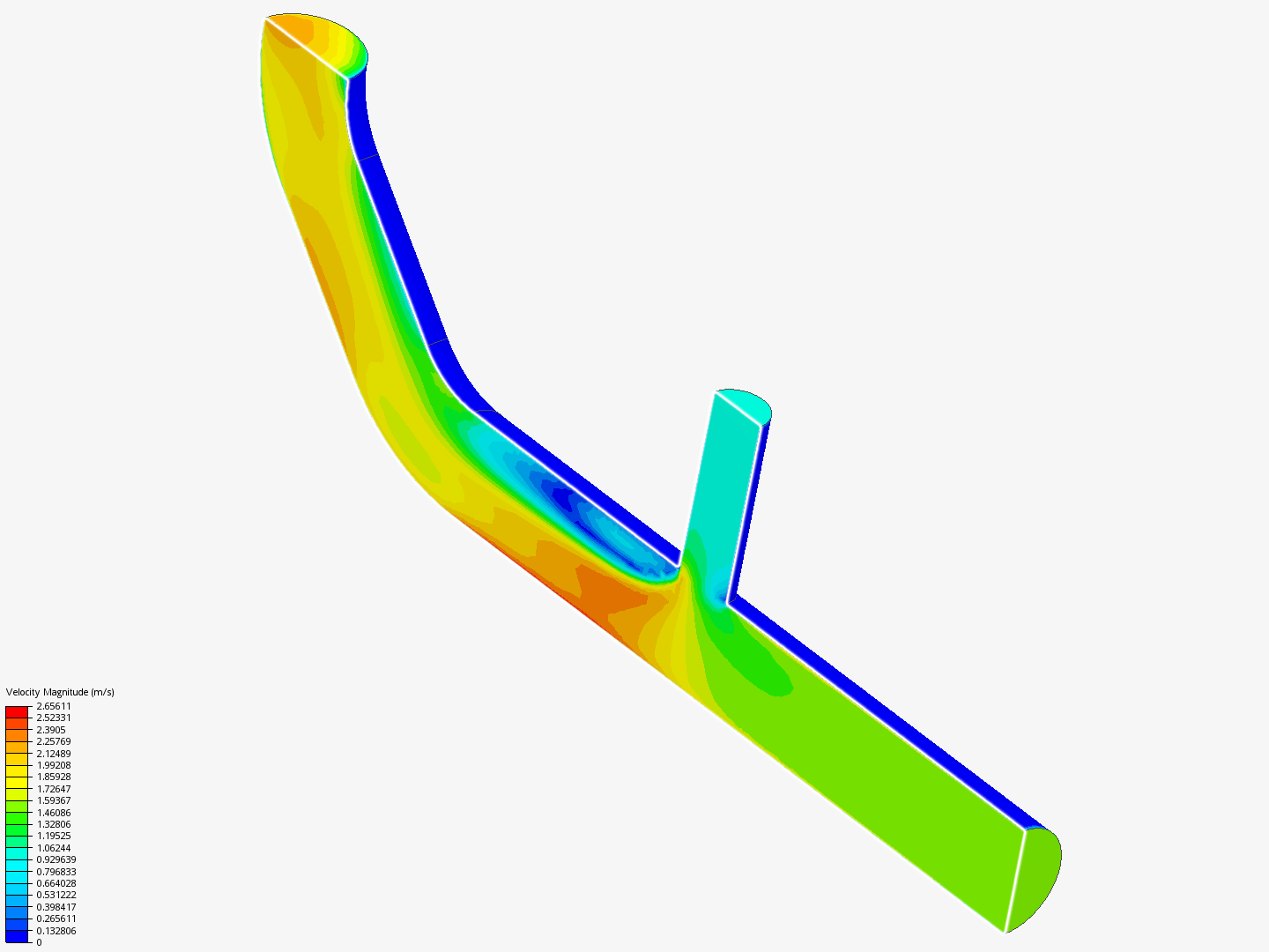 Tutorial 2: Pipe junction flow image