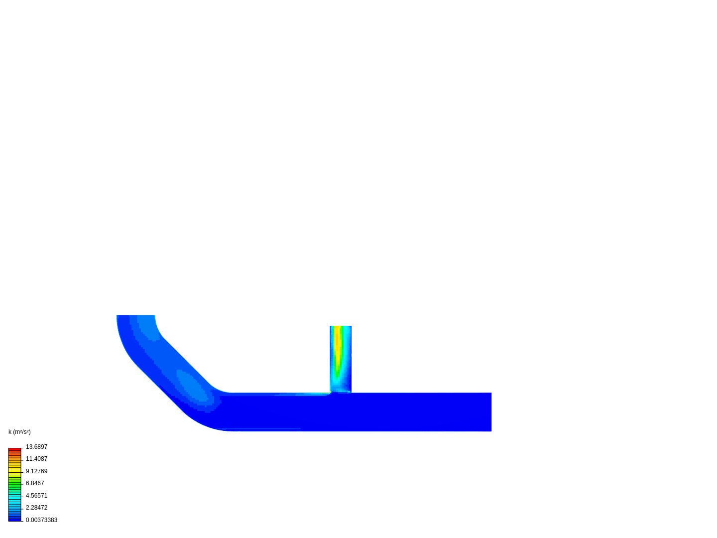 Tutorial 2: Pipe junction flow image