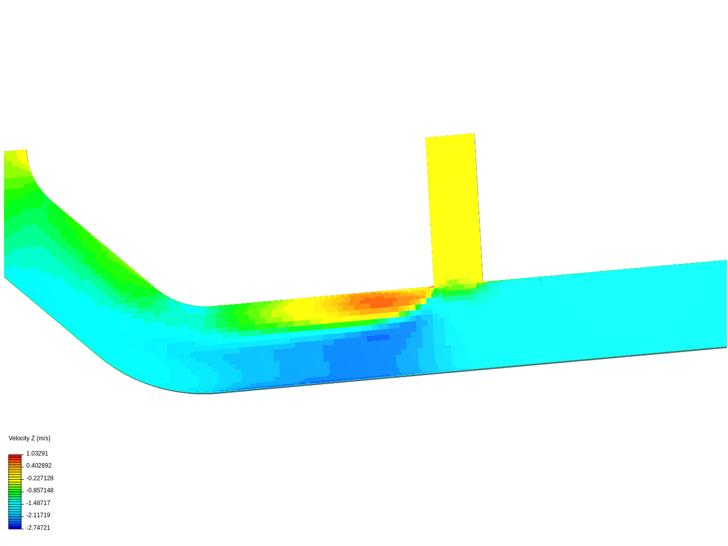 Tutorial 2: Pipe junction flow image