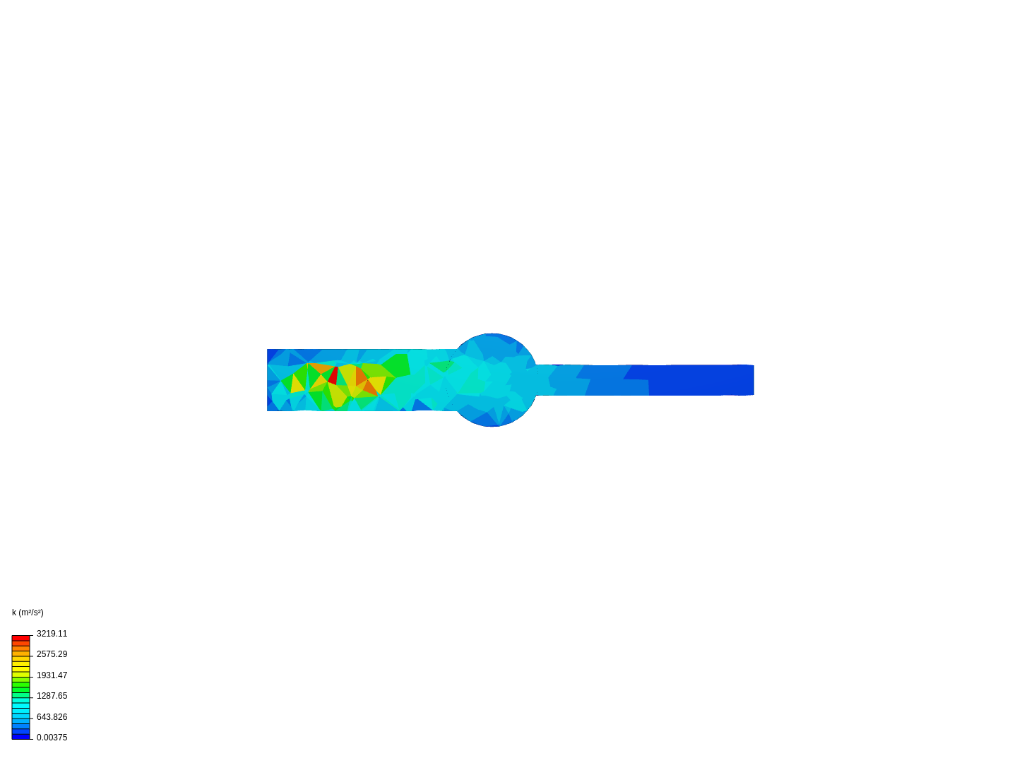 manifold image