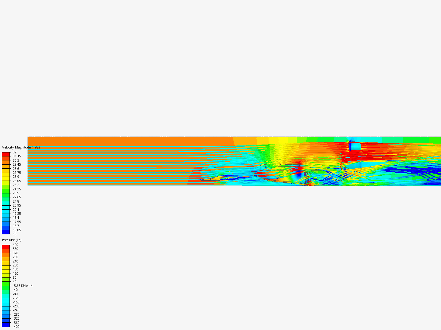 gyatt clicker v 3.0 by ssushi | SimScale