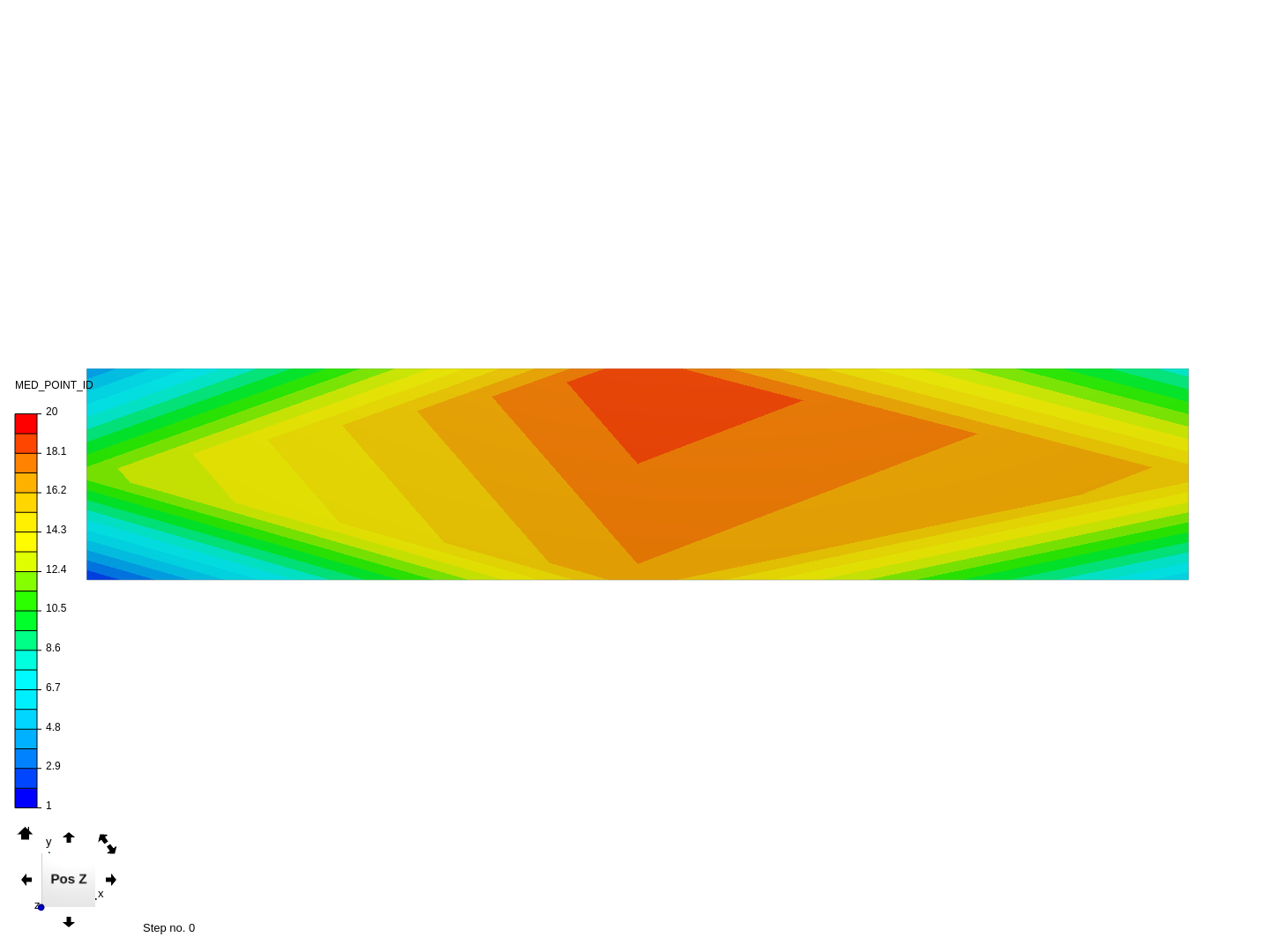 3d_triaxial_load_secondary_creep_nafems_test_6a_1 image