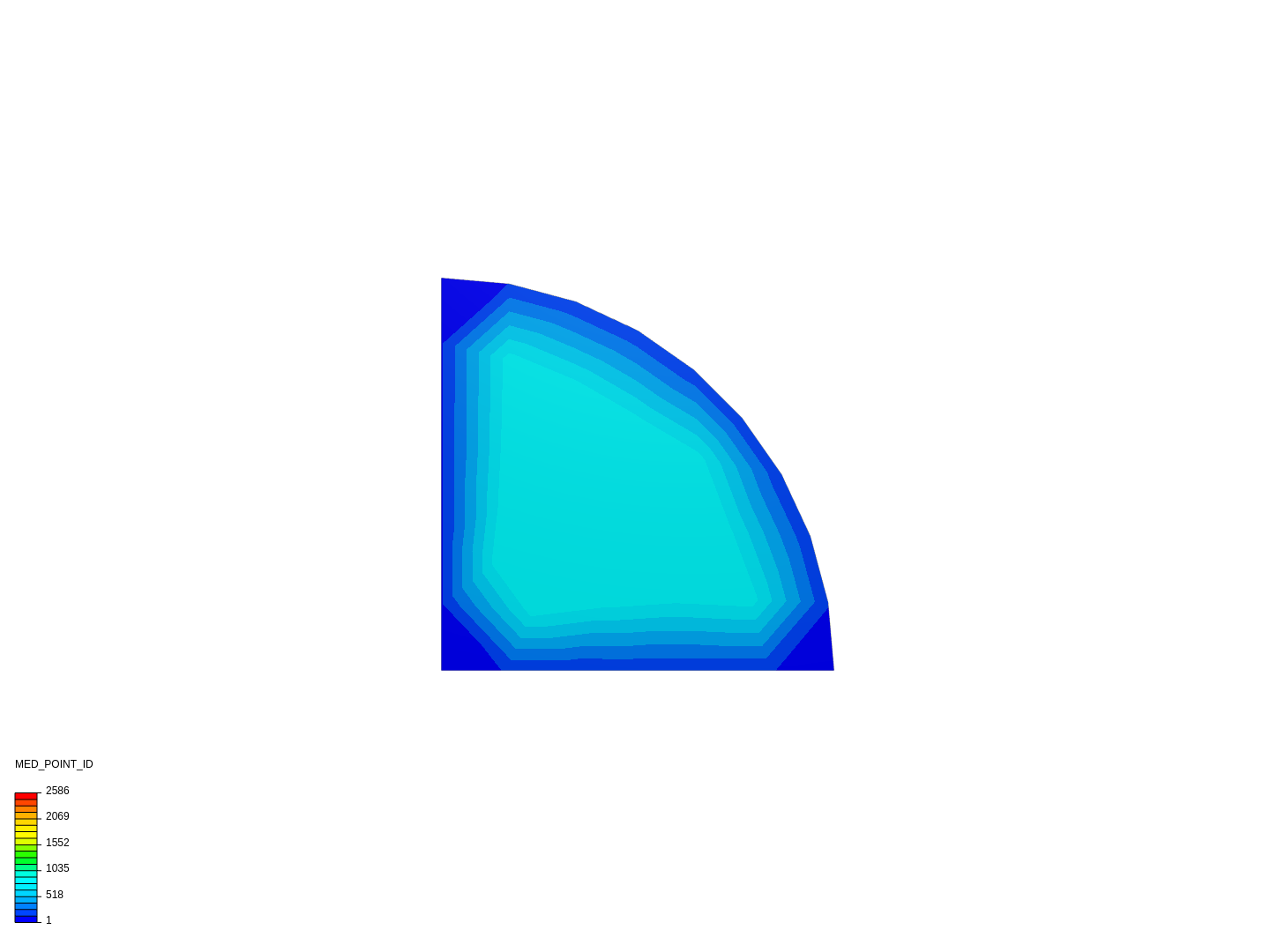 Hertzian Contact Between 2 Spheres - Code_Aster image