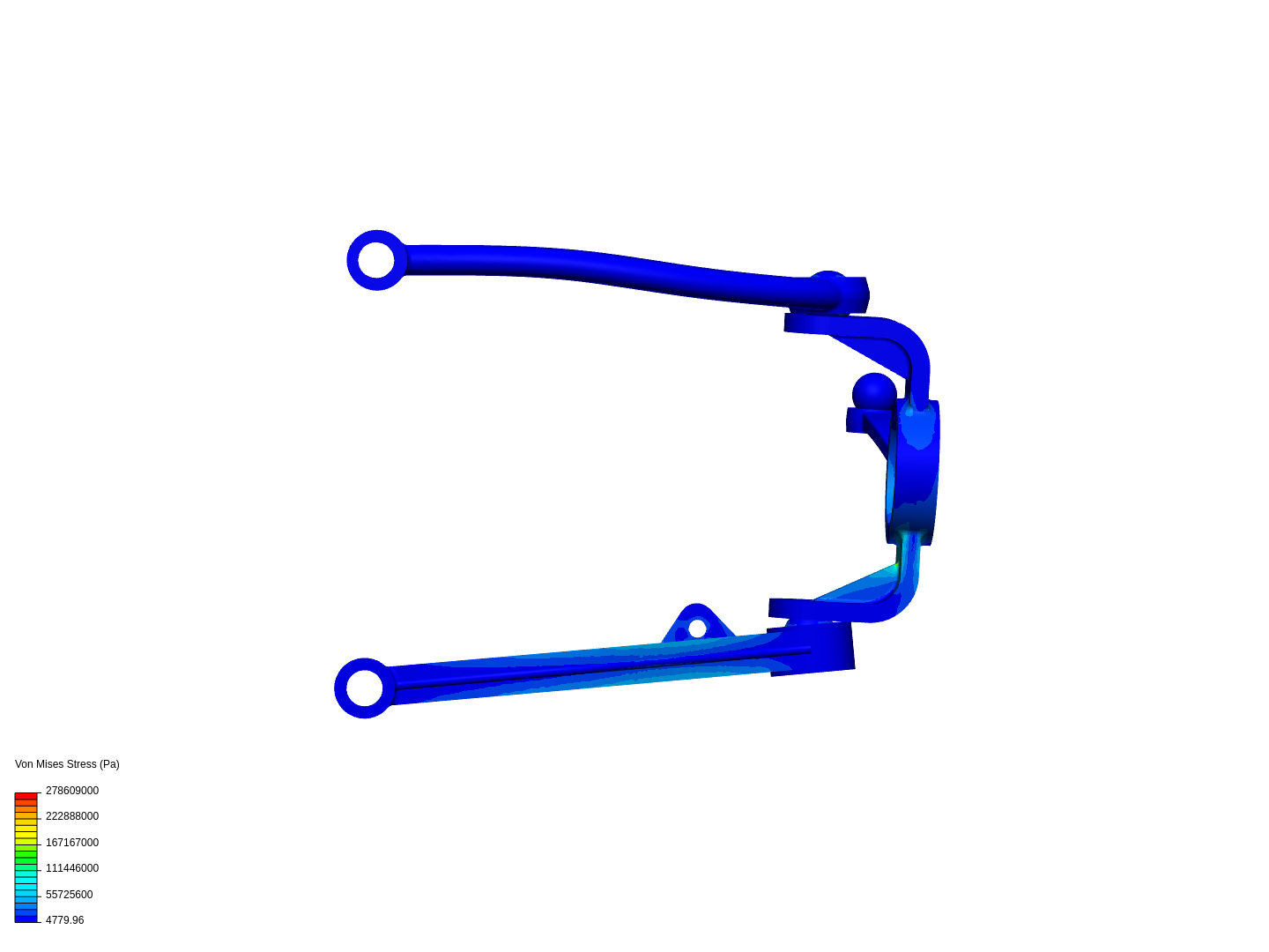 Structural Analysis of Double Wishbone Car Suspension image