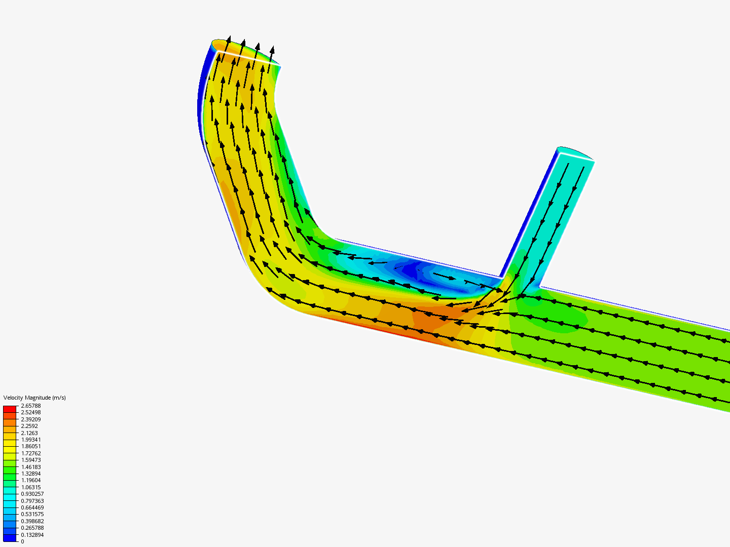 Tutorial 2: Pipe junction flow image