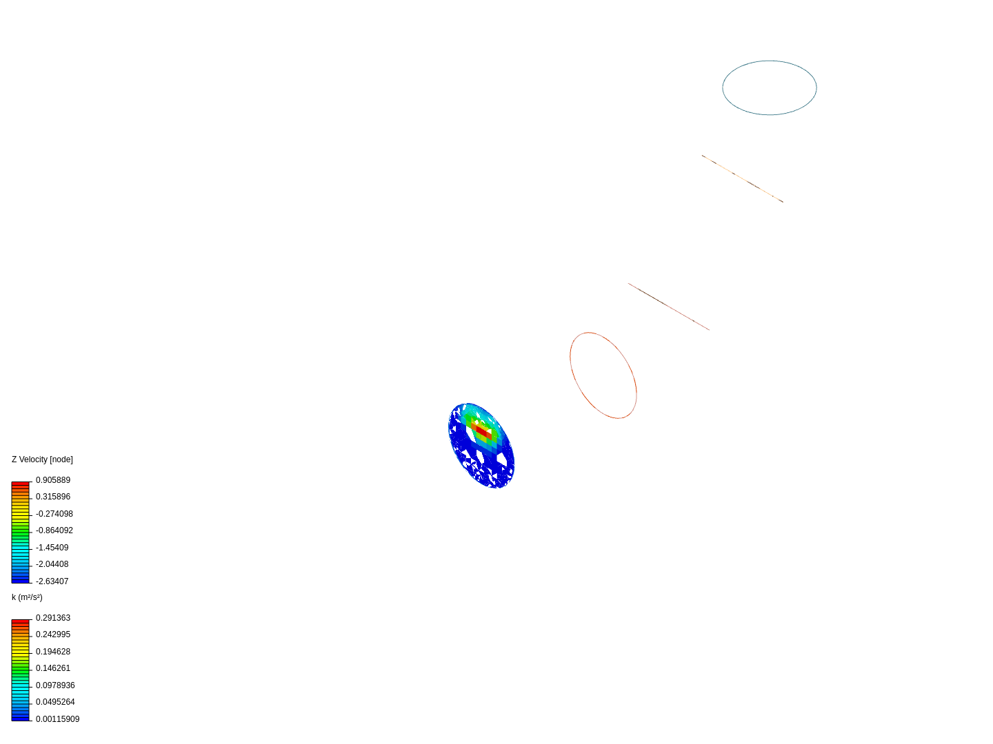 Tutorial 2: Pipe junction flow image