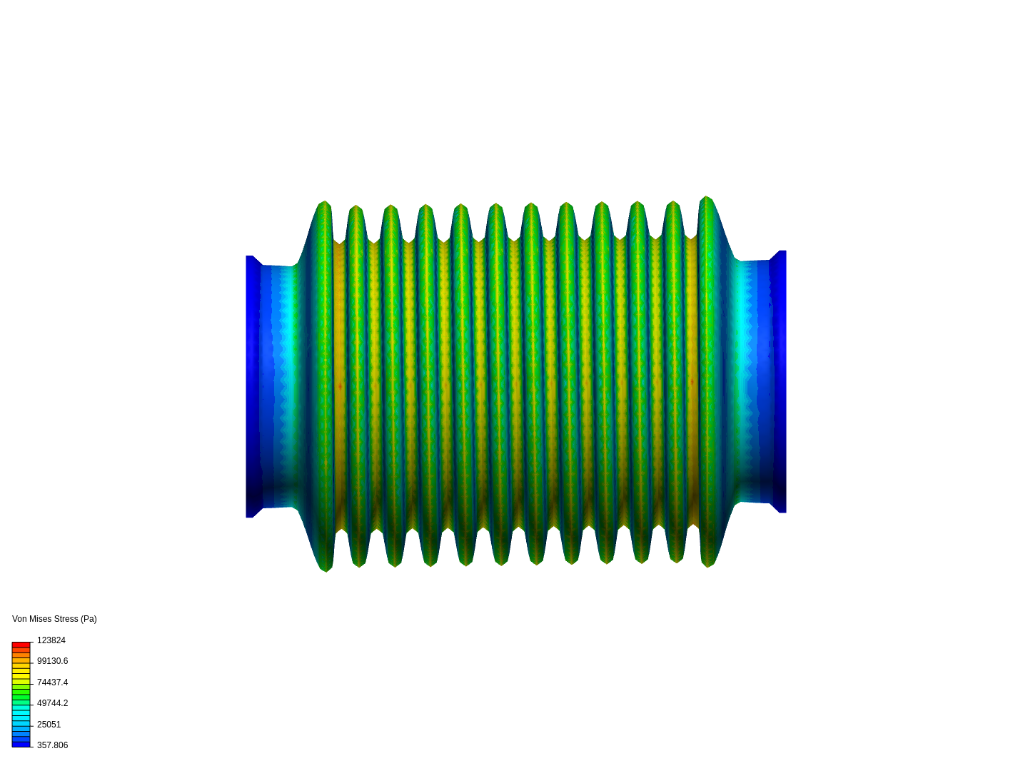 Rubber Bellow Copy - Analyse image