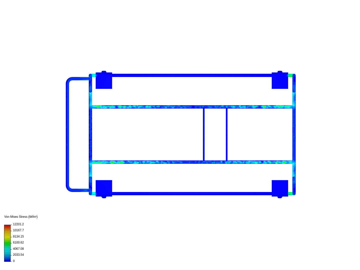 Static load image