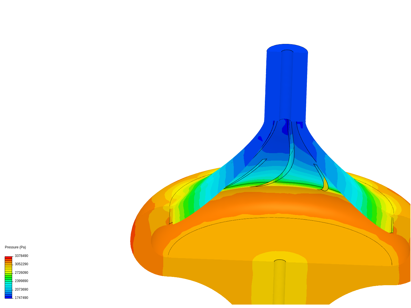 Pump sim image