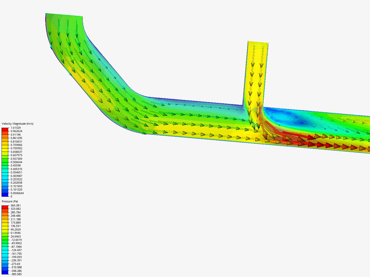 Tutorial 2: Pipe junction flow image