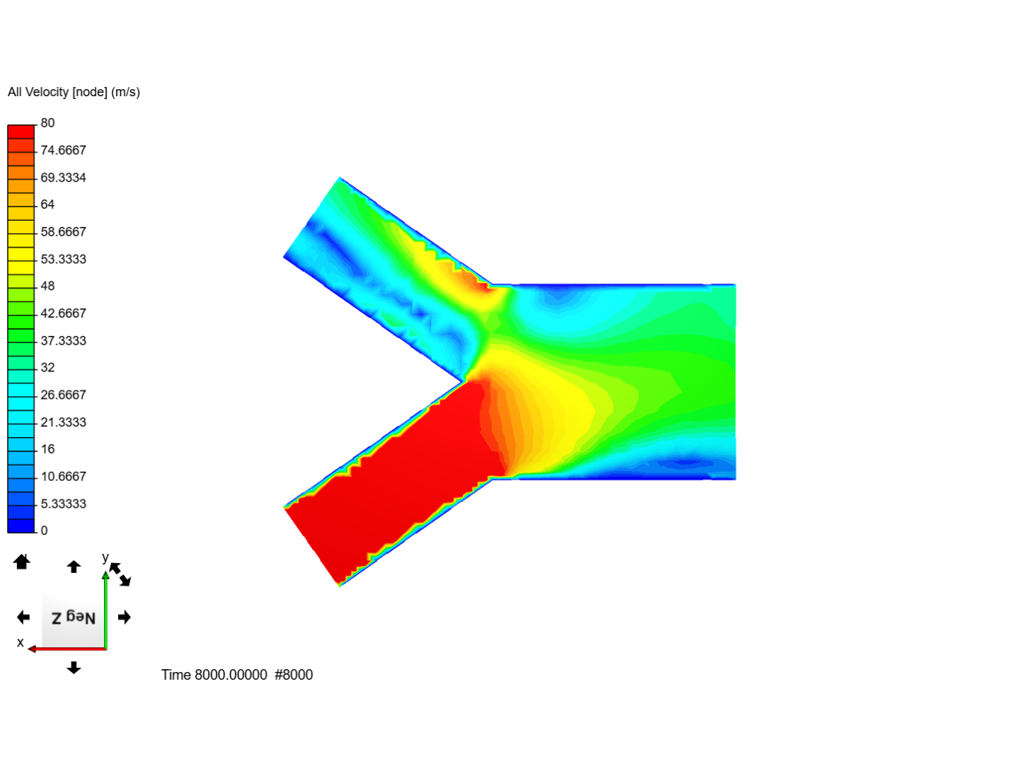 2m to 2m duct test image