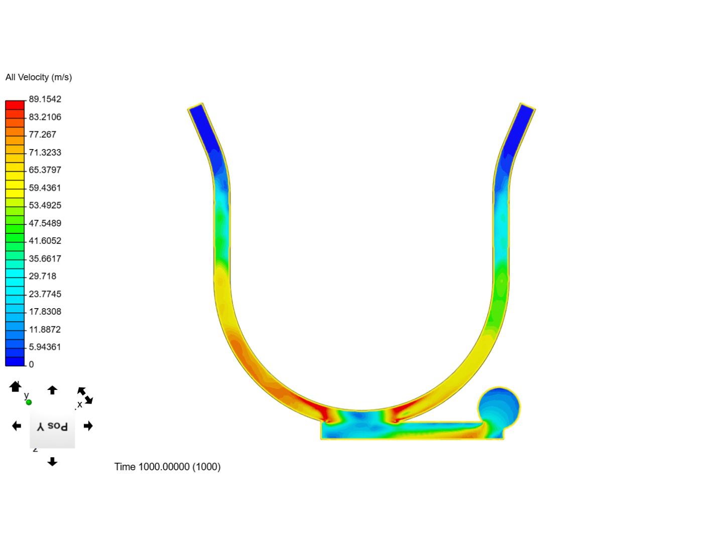 positive horseshoe image