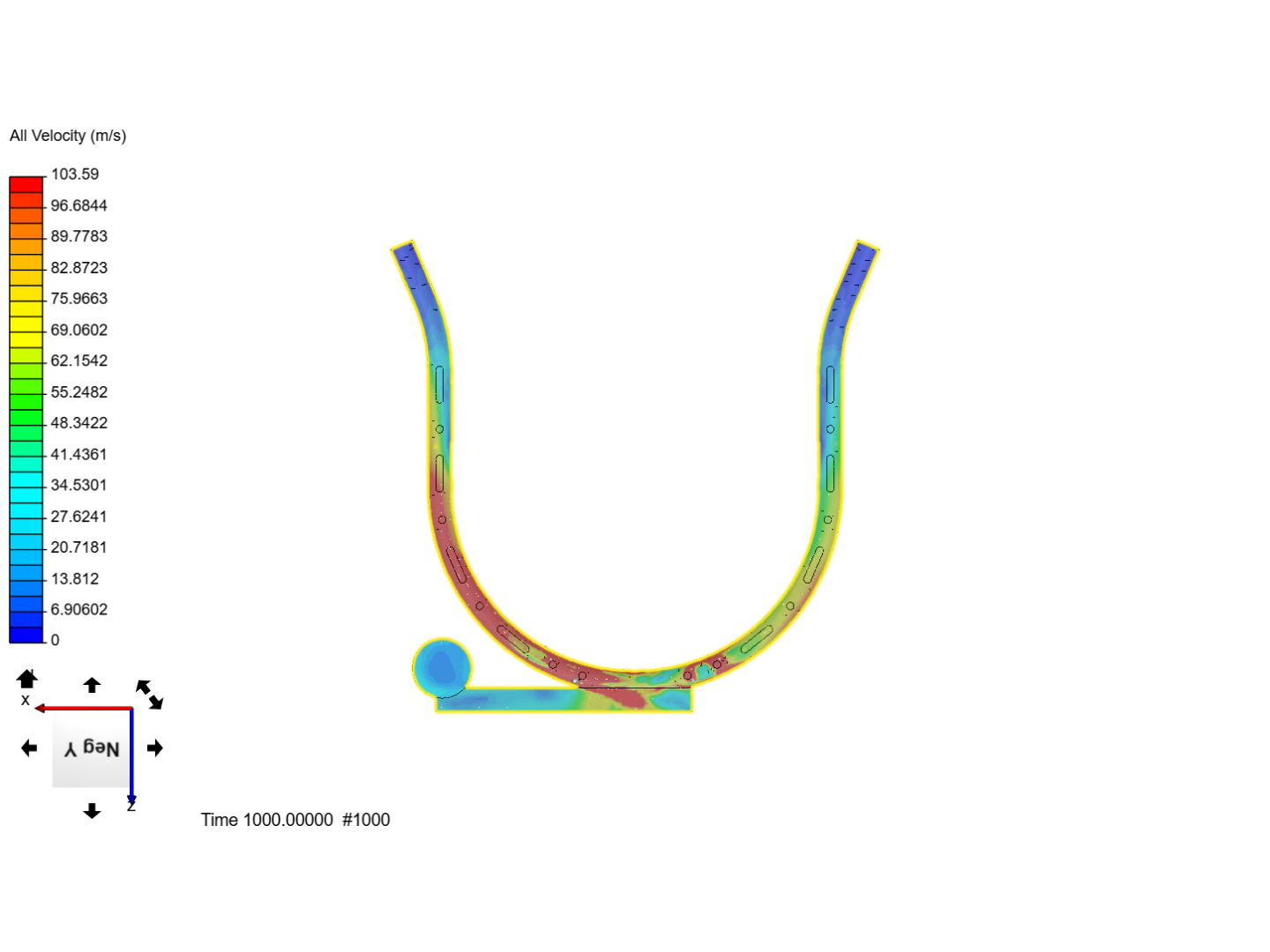 PRESSURE INLET AND PRESSURE OUTLET image