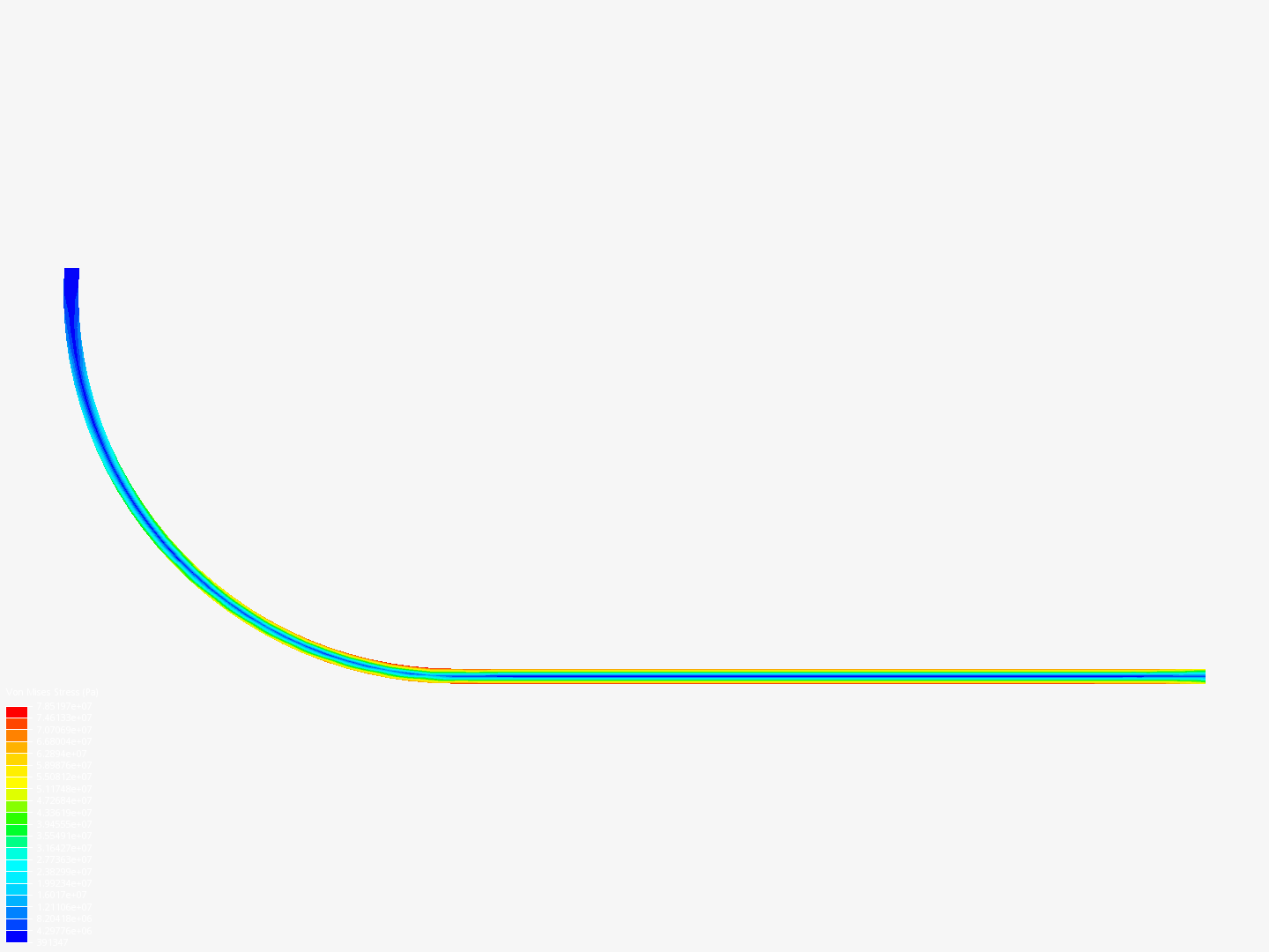 quadrant curved beam image