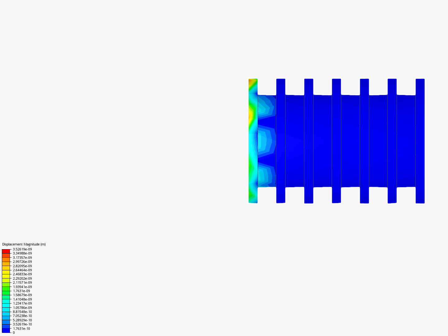 Foam Disc Pig Strain Analysis image