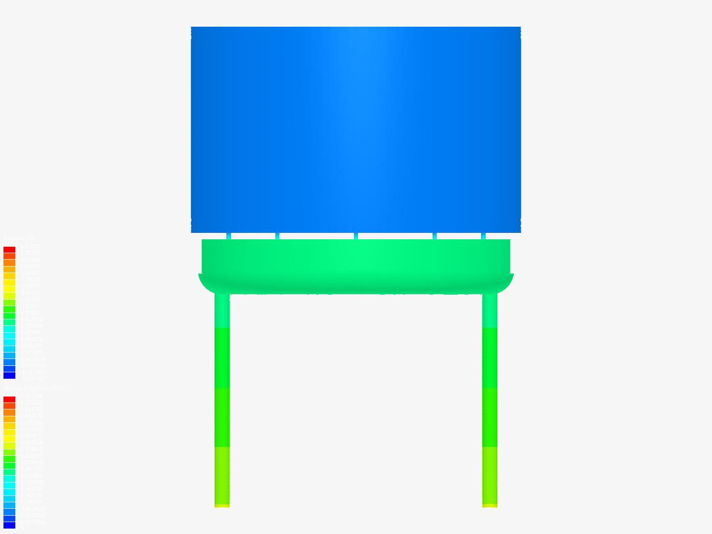 anode channel sim image